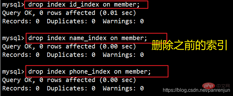 2021062103054212195138 深入理解MySQL索引原理及实现,快速检索数据库