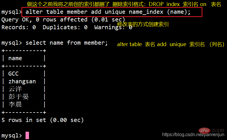 2021062103054312824599 深入理解MySQL索引原理及实现,快速检索数据库