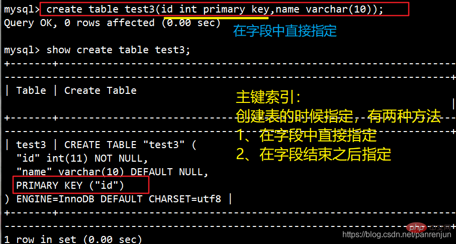 20210621030545153114411 深入理解MySQL索引原理及实现,快速检索数据库