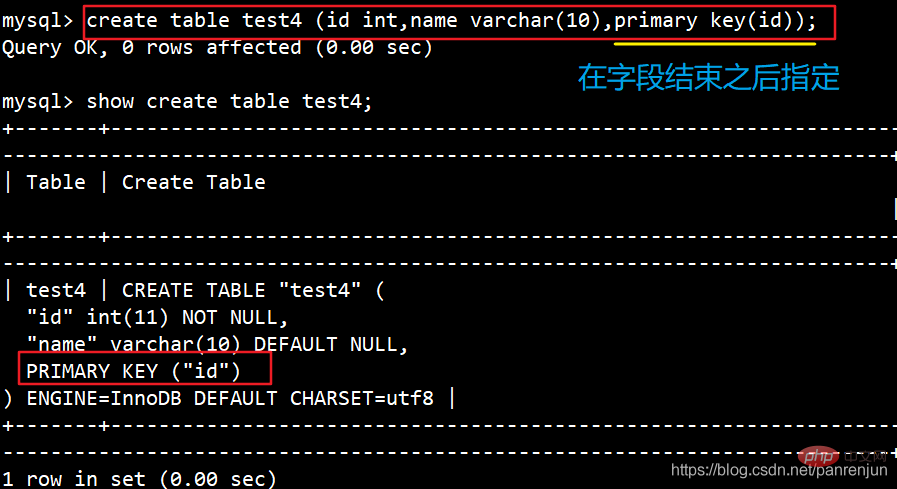 20210621030546157832812 深入理解MySQL索引原理及实现,快速检索数据库