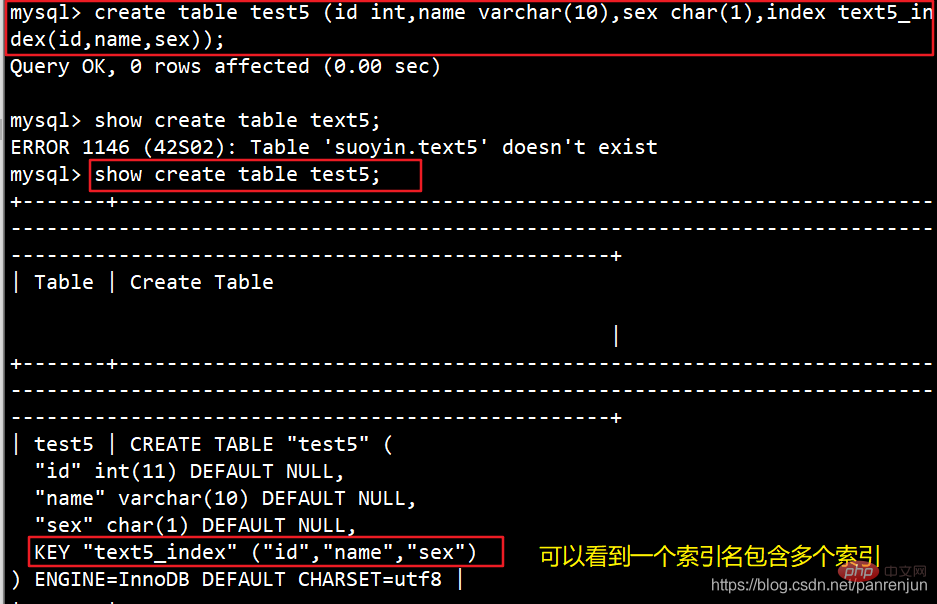 20210621030547176318913 深入理解MySQL索引原理及实现,快速检索数据库