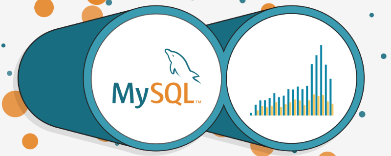 2021062103070712596310 mysql主键是什么?