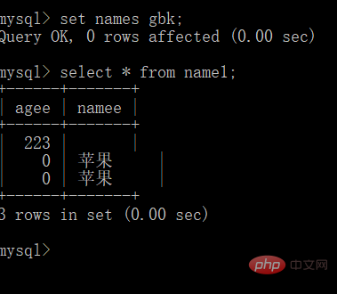 mysql在cmd里中文乱码解决办法
