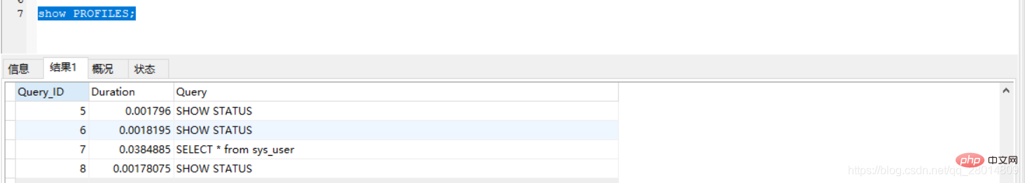 MySQL查询优化详解