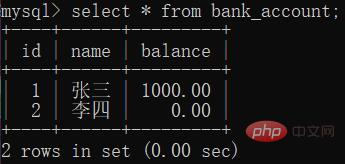 MySQL学习之事务控制