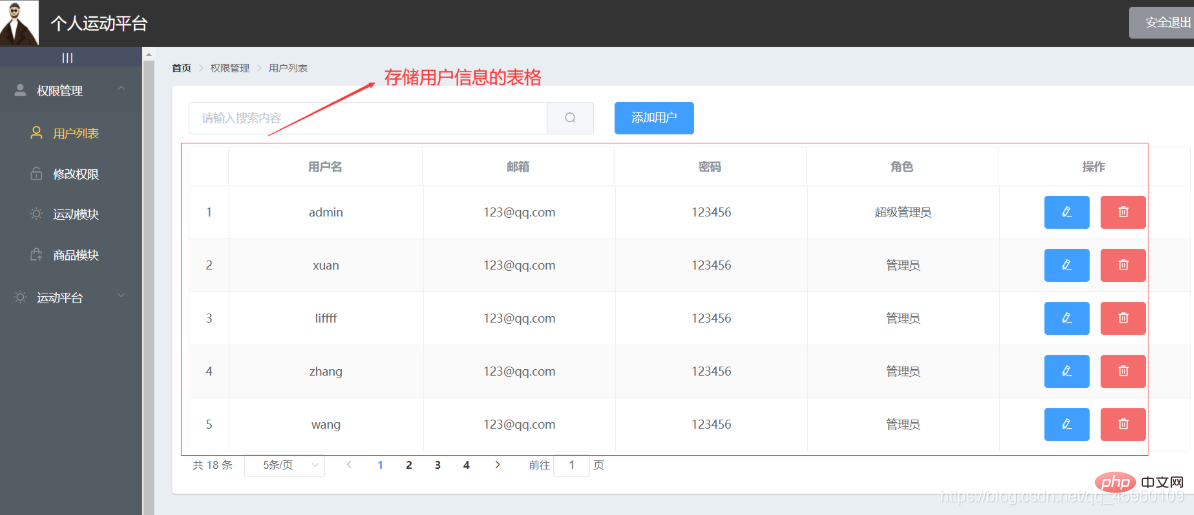 如何实现添加用户功能