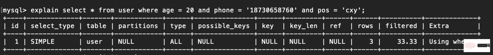 介绍mysql索引失效的情况