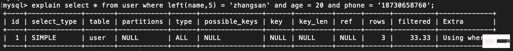 介绍mysql索引失效的情况