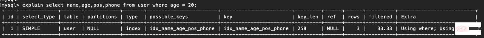 介绍mysql索引失效的情况