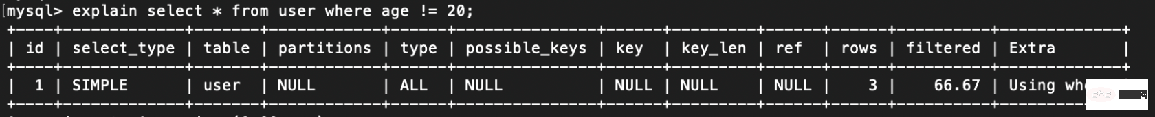 介绍mysql索引失效的情况