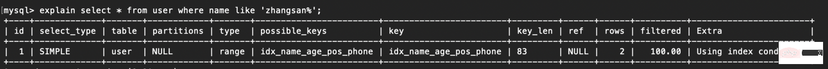 介绍mysql索引失效的情况