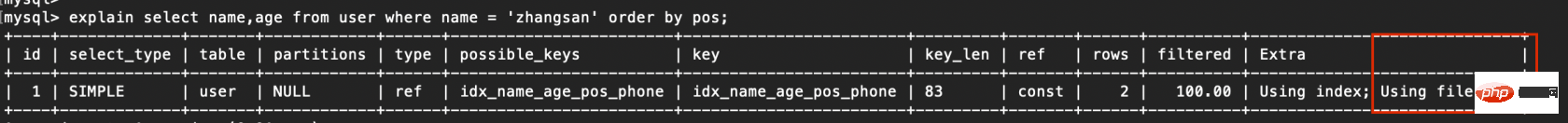 介绍mysql索引失效的情况