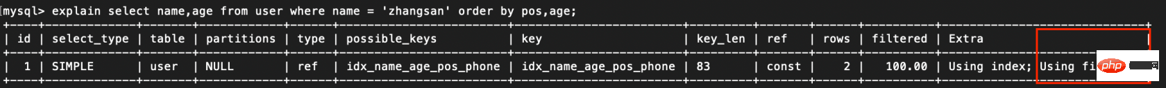 介绍mysql索引失效的情况