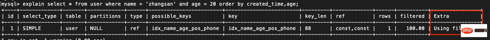 介绍mysql索引失效的情况
