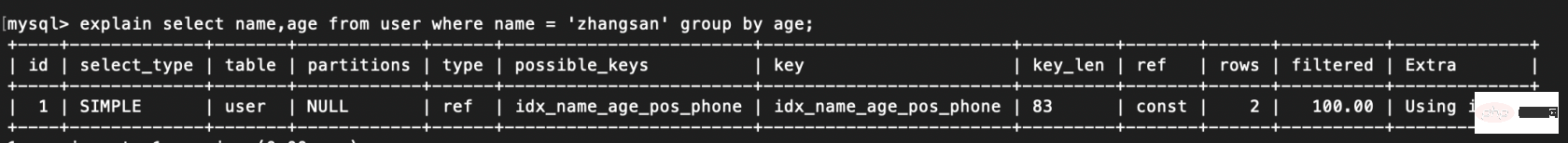 介绍mysql索引失效的情况