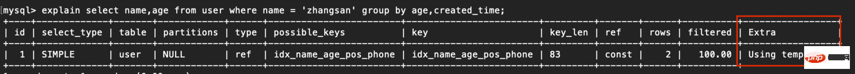 介绍mysql索引失效的情况