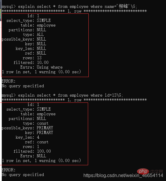 实例介绍MySQL索引的使用