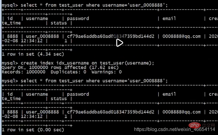 实例介绍MySQL索引的使用