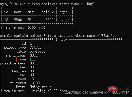 实例介绍MySQL索引的使用