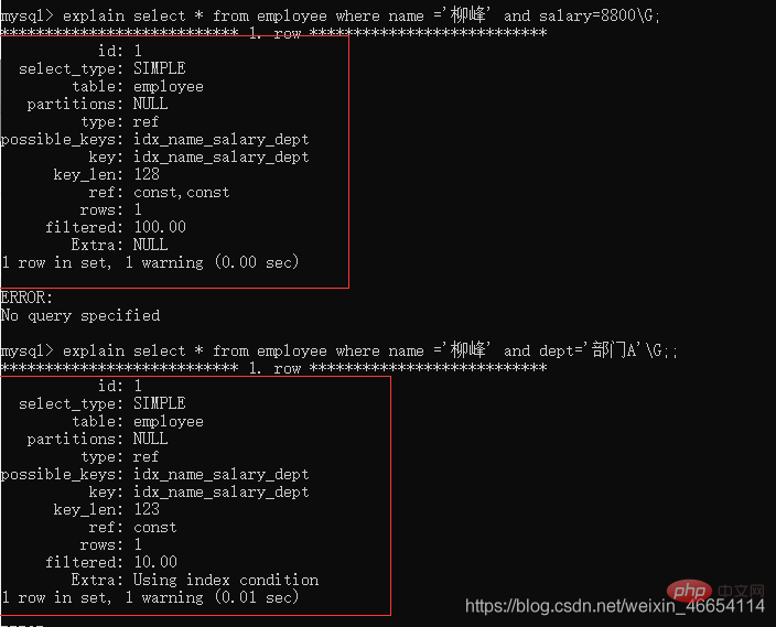 实例介绍MySQL索引的使用