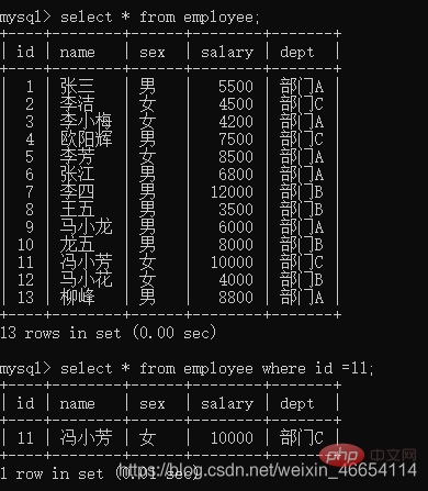 实例介绍MySQL索引的使用