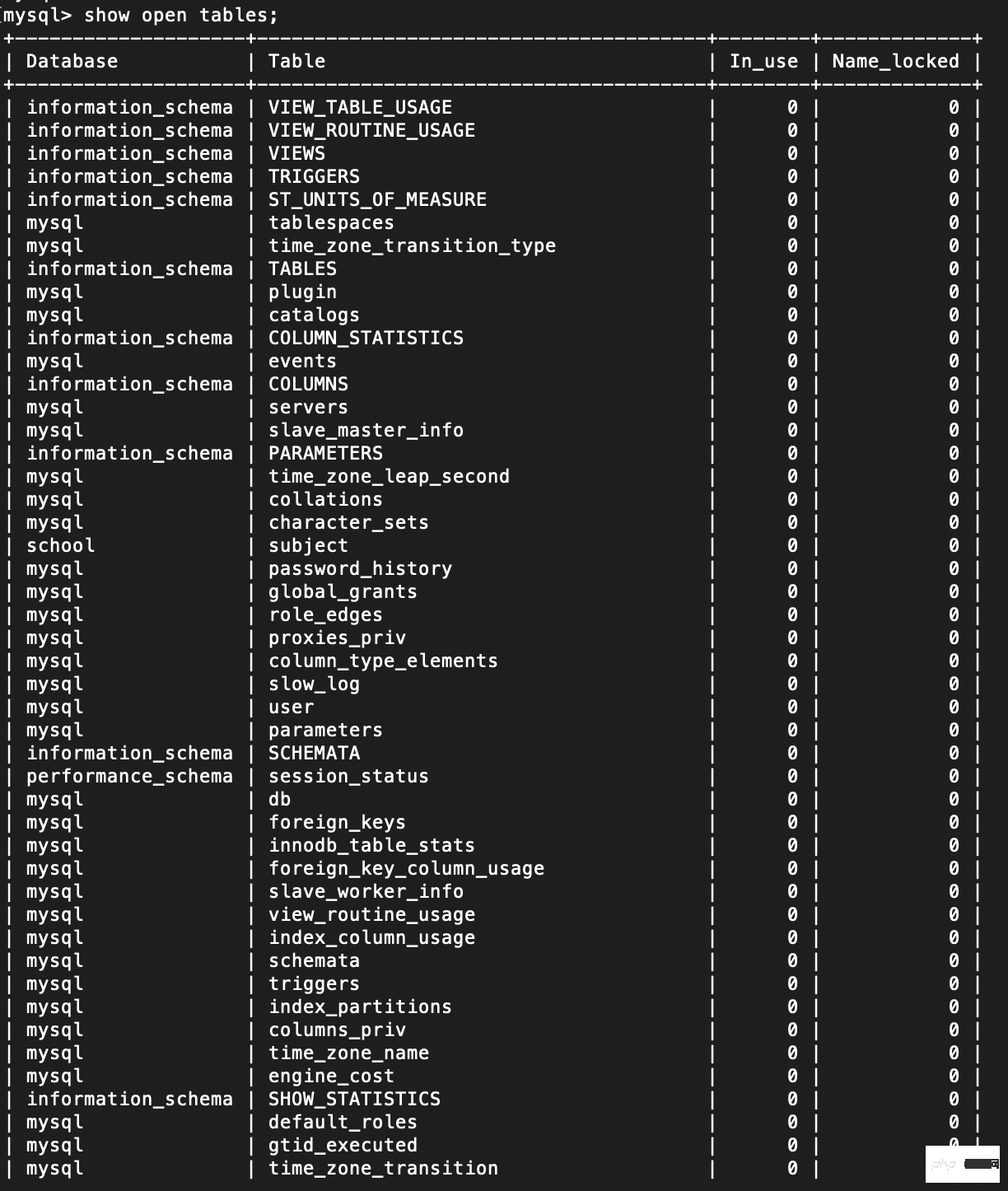 2021062103153018765132 一起彻底搞懂 MySQL 的锁机制