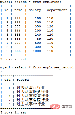 mysql如何进行表连接
