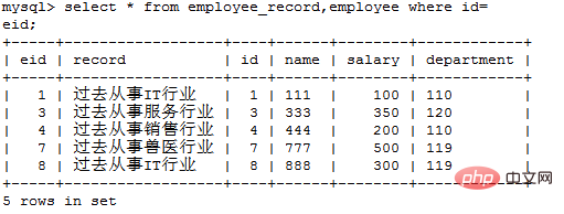 mysql如何进行表连接