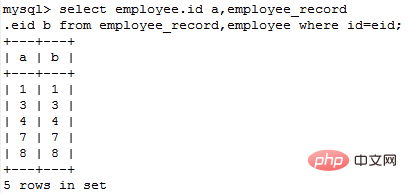 mysql如何进行表连接