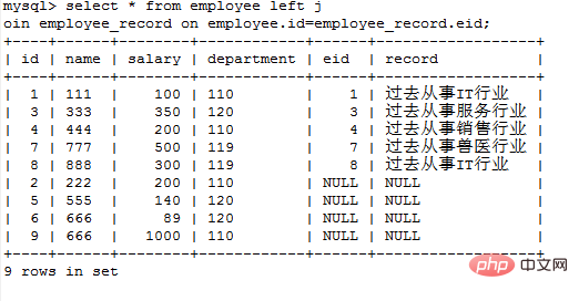mysql如何进行表连接