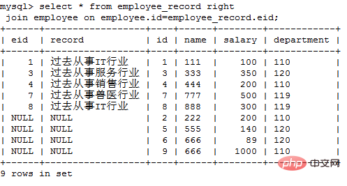 mysql如何进行表连接
