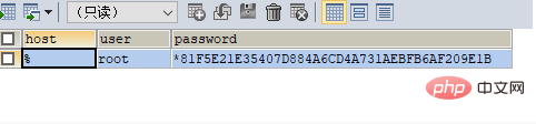 1614741599916226.png mysql外网访问不了怎么办