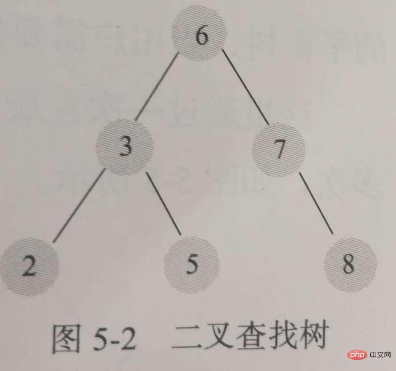 1574846755181275.jpg MySQL InnoDB索引原理和算法