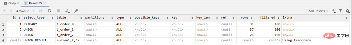 2021062103212913853104 MySQL数据库SQL语句优化
