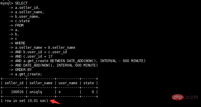 2021062103213313859128 MySQL数据库SQL语句优化