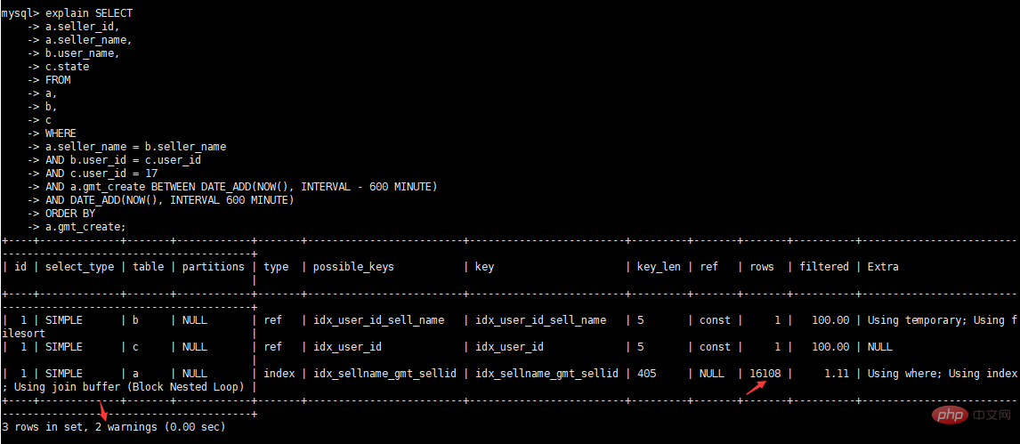 2021062103213413981839 MySQL数据库SQL语句优化
