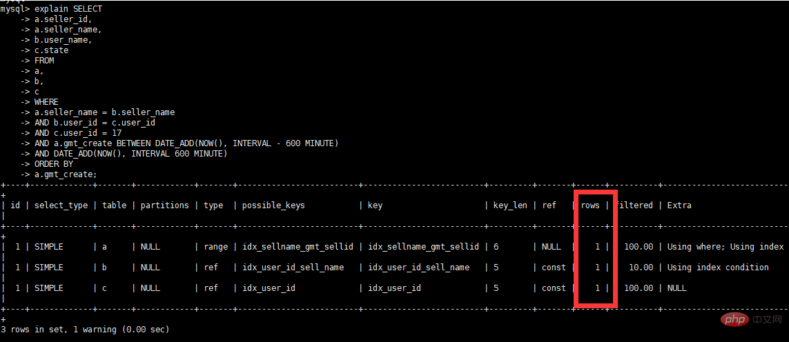 20210621032137154279812 MySQL数据库SQL语句优化