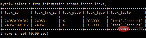 2021062103221416177344 MySQL事务之ACID特性(详解)