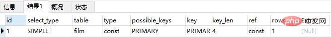 1566877277453639.jpg Mysql数据库性能优化神器——explain关键字