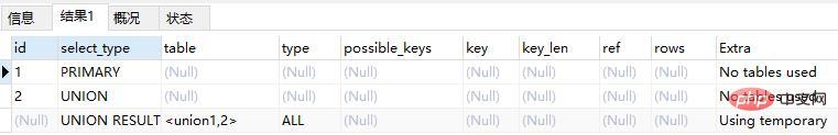 1566877487753745.jpg Mysql数据库性能优化神器——explain关键字