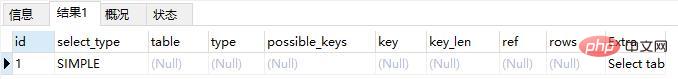 1566878084593770.jpg Mysql数据库性能优化神器——explain关键字