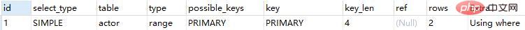 1566882527826238.jpg Mysql数据库性能优化神器——explain关键字