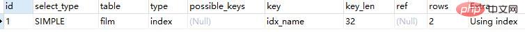 1566882613612325.jpg Mysql数据库性能优化神器——explain关键字