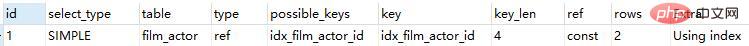 1566883268628557.jpg Mysql数据库性能优化神器——explain关键字
