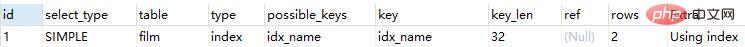1566883581466722.jpg Mysql数据库性能优化神器——explain关键字