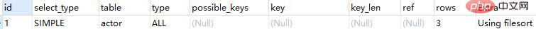 1566883675194885.jpg Mysql数据库性能优化神器——explain关键字