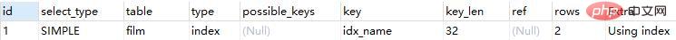 1566883790306212.jpg Mysql数据库性能优化神器——explain关键字