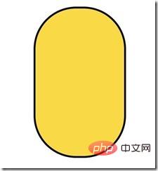 css3如何画出小黄人并实现动画效果？（代码示例）