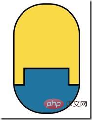 css3如何画出小黄人并实现动画效果？（代码示例）