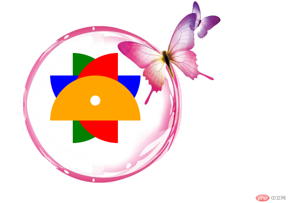 CSS3变形
